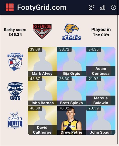 footy grid